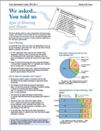 We asked... You told us: Type of Housing and Tenure