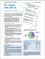 We asked... You told us: Residence in 1985