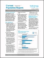 Health Insurance Coverage:  1997