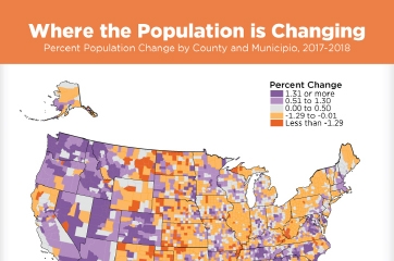 Percent Population Change by County and Municipio, 2017-2018
