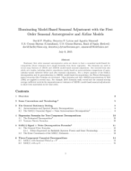 Illuminating Model-Based Seasonal Adjustment with the First Order Seasonal Autoregressive and Airline Models