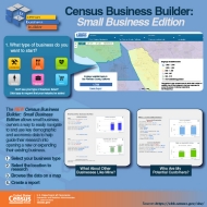 BusinessBuilder_NewsGraphic_v3