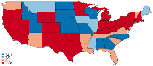 Figure 3. Net real revenue creation rate (%) by State for firms active in quarter 4 (Year 2020)