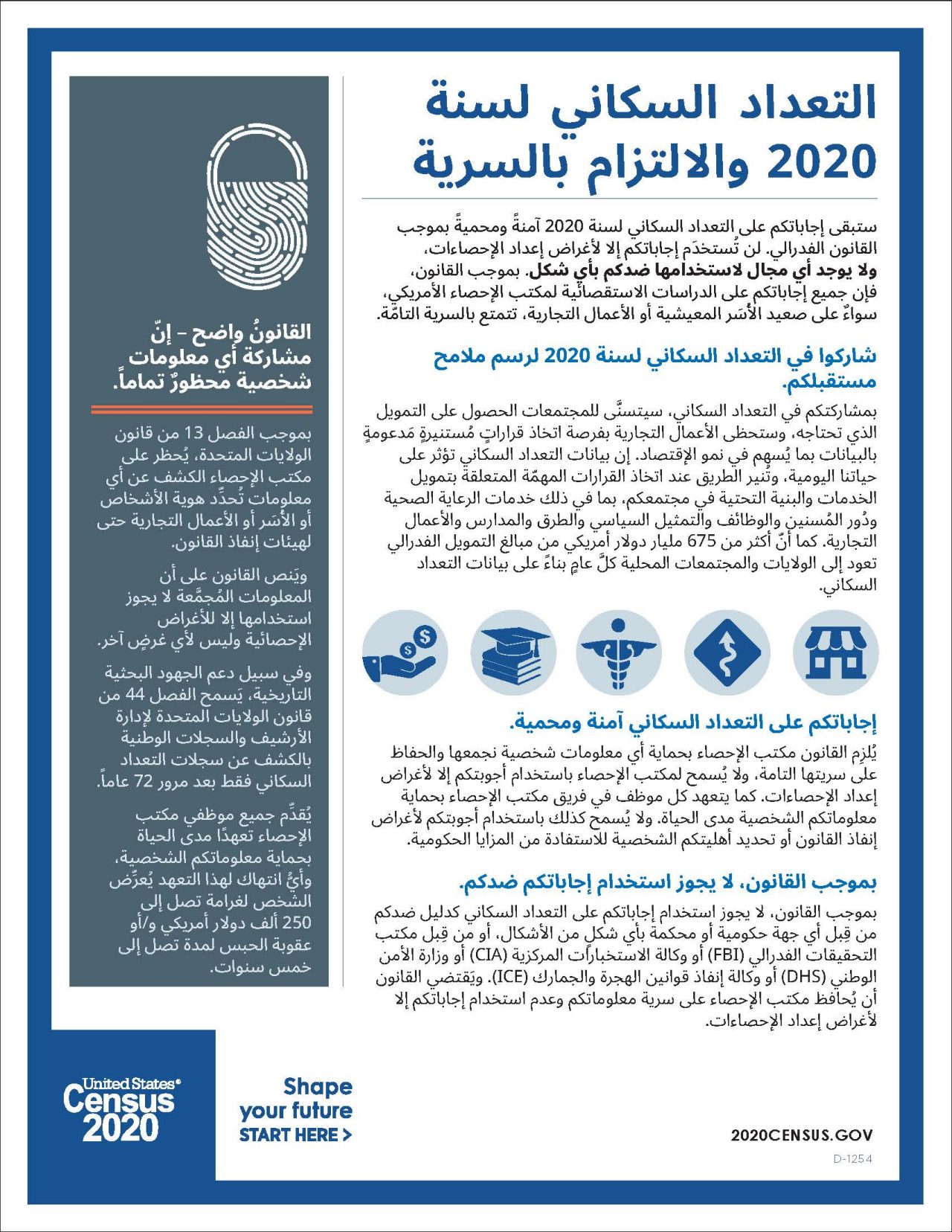 (1) التعداد السكاين لسنة 2020 والالتزام بالسرية