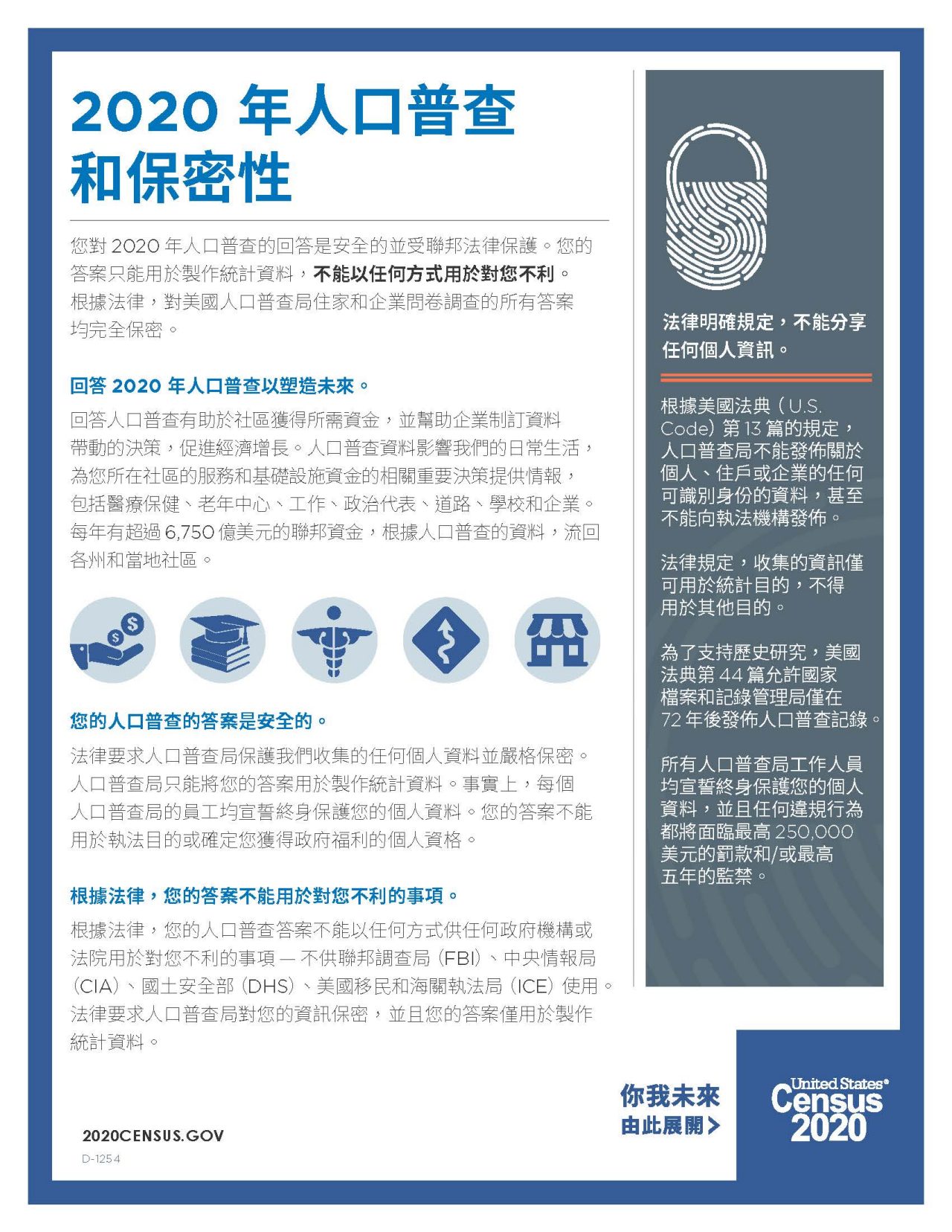 2020 年人口普查 和保密性 (1)