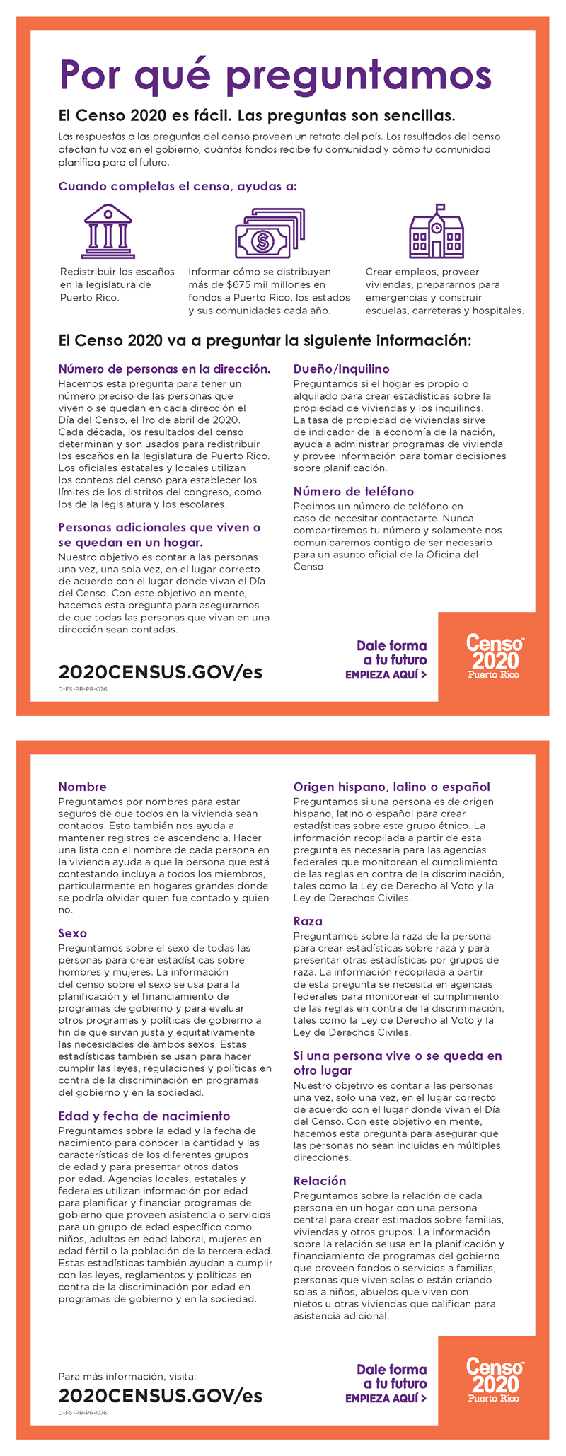 Folleto sobre por qué hacemos cada pregunta