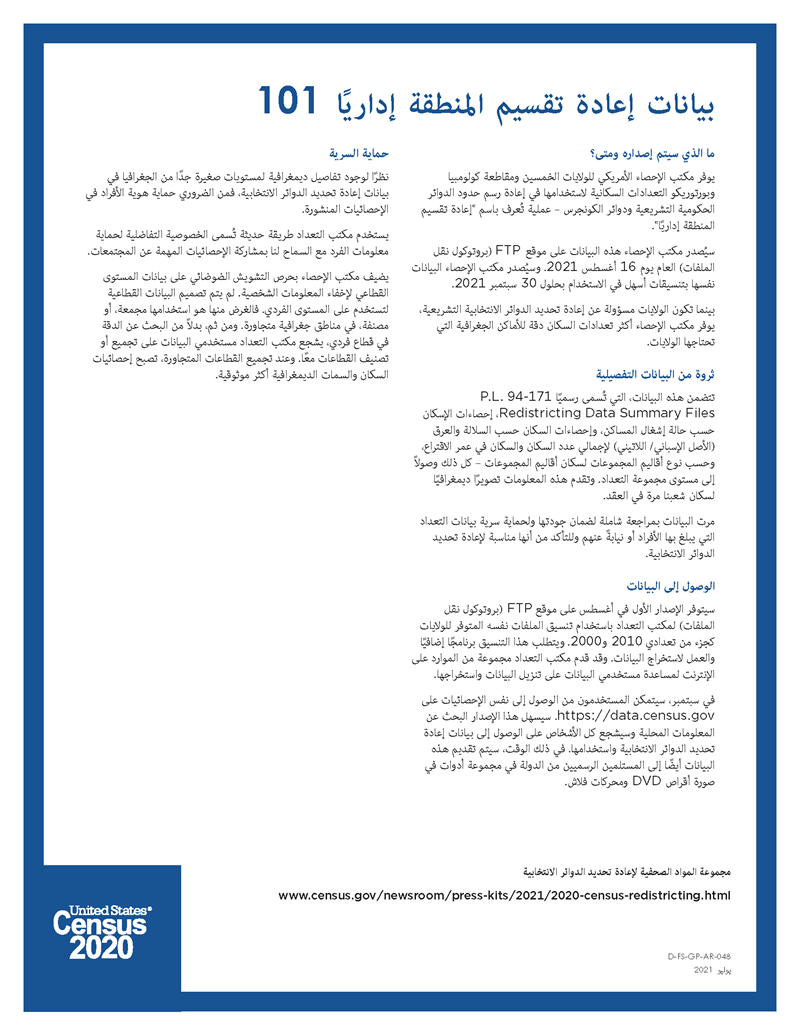 ﺑﯿﺎﻧﺎت إﻋﺎدة ﺗﻘﺴﯿﻢ اﻟﻤﻨﻄﻘﺔ إدار  ًﯾﺎ 101