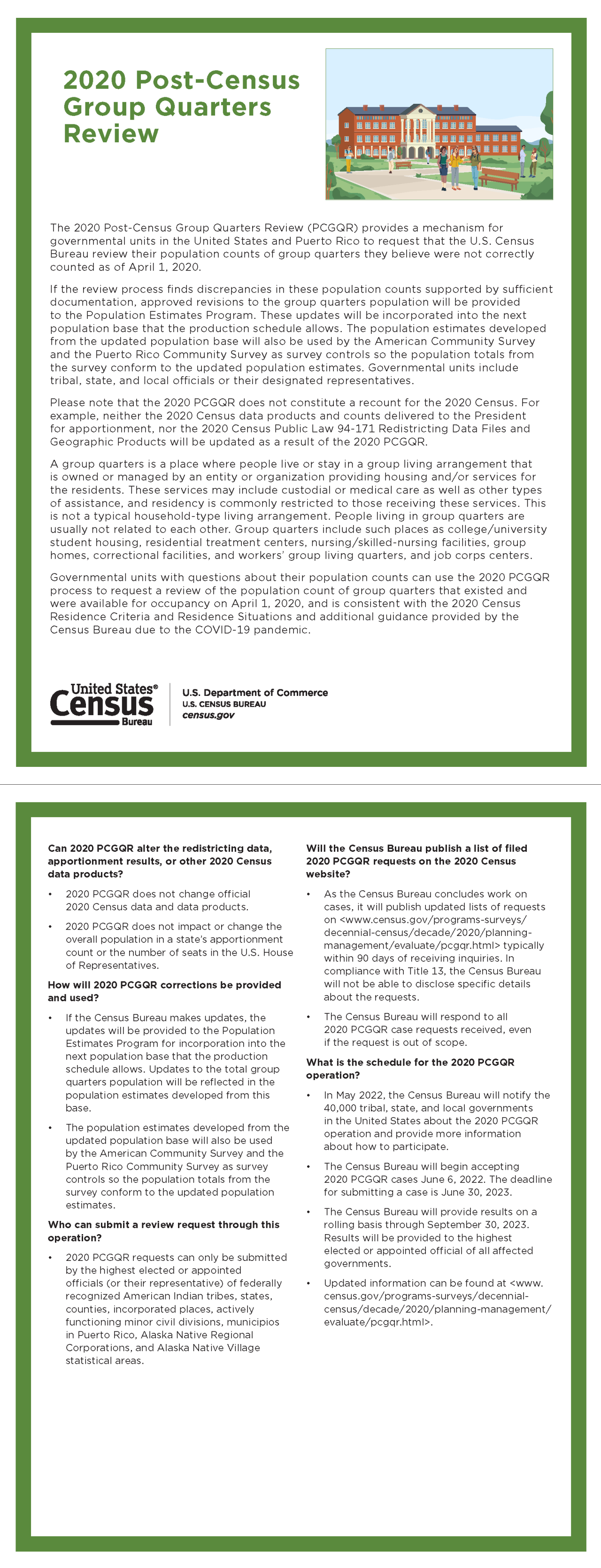 2020 Post-Census Group Quarters Review