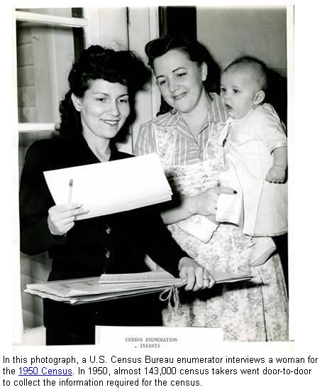 March is Women’s History Month