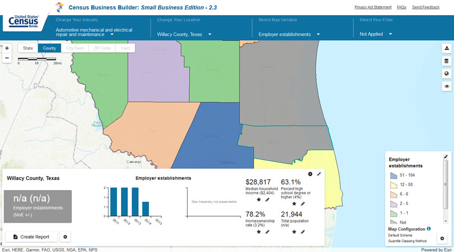 Census Business Builder: Willacy County, TX