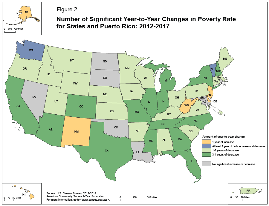 Figure 2. Number of Significant Year-to-Year Changes in Poverty Rate for States and Puerto Rico: 2012-2017