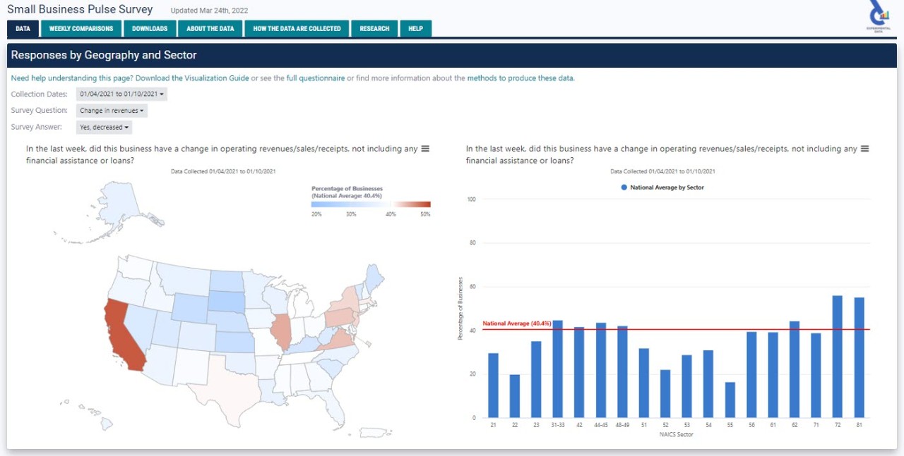 Small Business Pulse Survey Screenshot 1