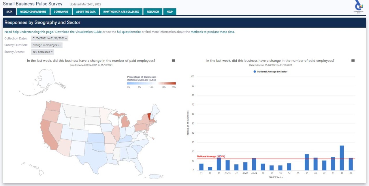 Small Business Pulse Survey Screenshot 3