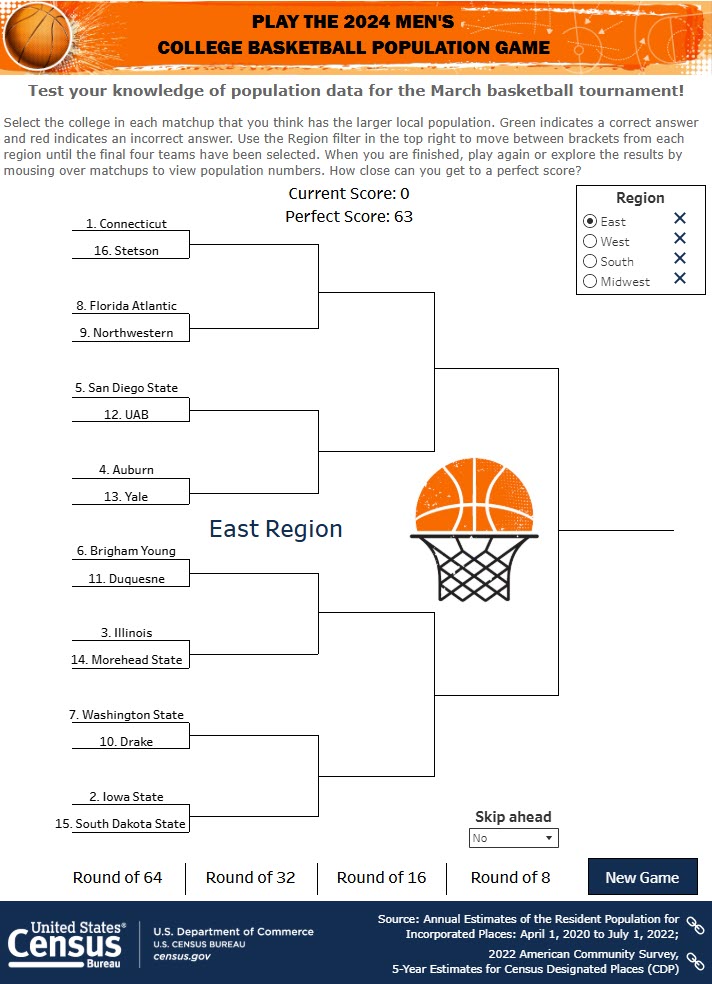 Play the 2024 Men's College Basketball Population Game