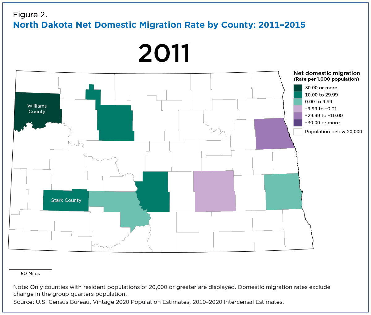 Figure 2. North Dakota Net Domestic Migration Rate by County: 2011-2015
