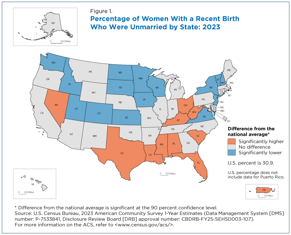 Figure 1. Percentage of Women With a Recent Birth Who Were Unmarried by State: 2023