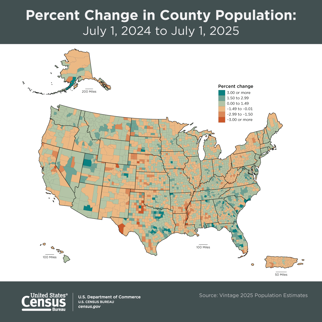 Percent Change in County Population: July 1, 2024 to July 1, 2025