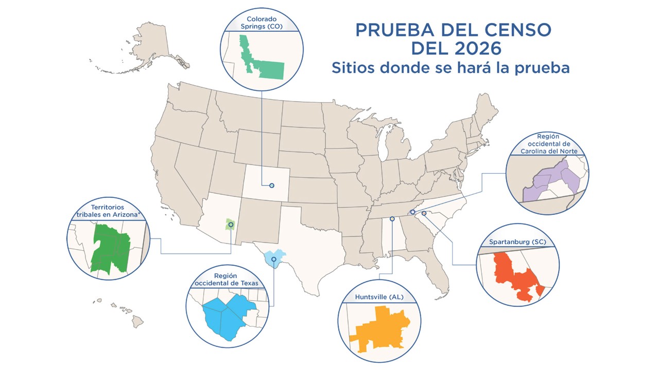 2026 Census Test Sites