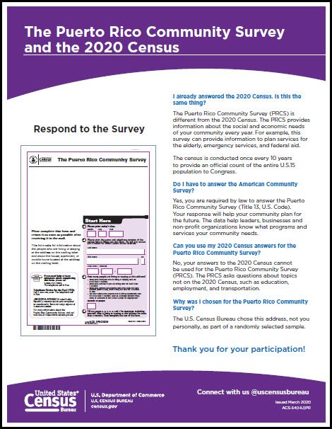 The Puerto Rico Community Survey and the 2020 Census