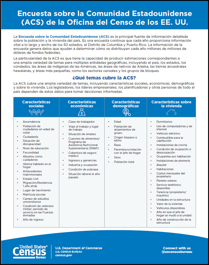 Descripción general sobre la Encuesta sobre la Comunidad Estadounidense (ACS)