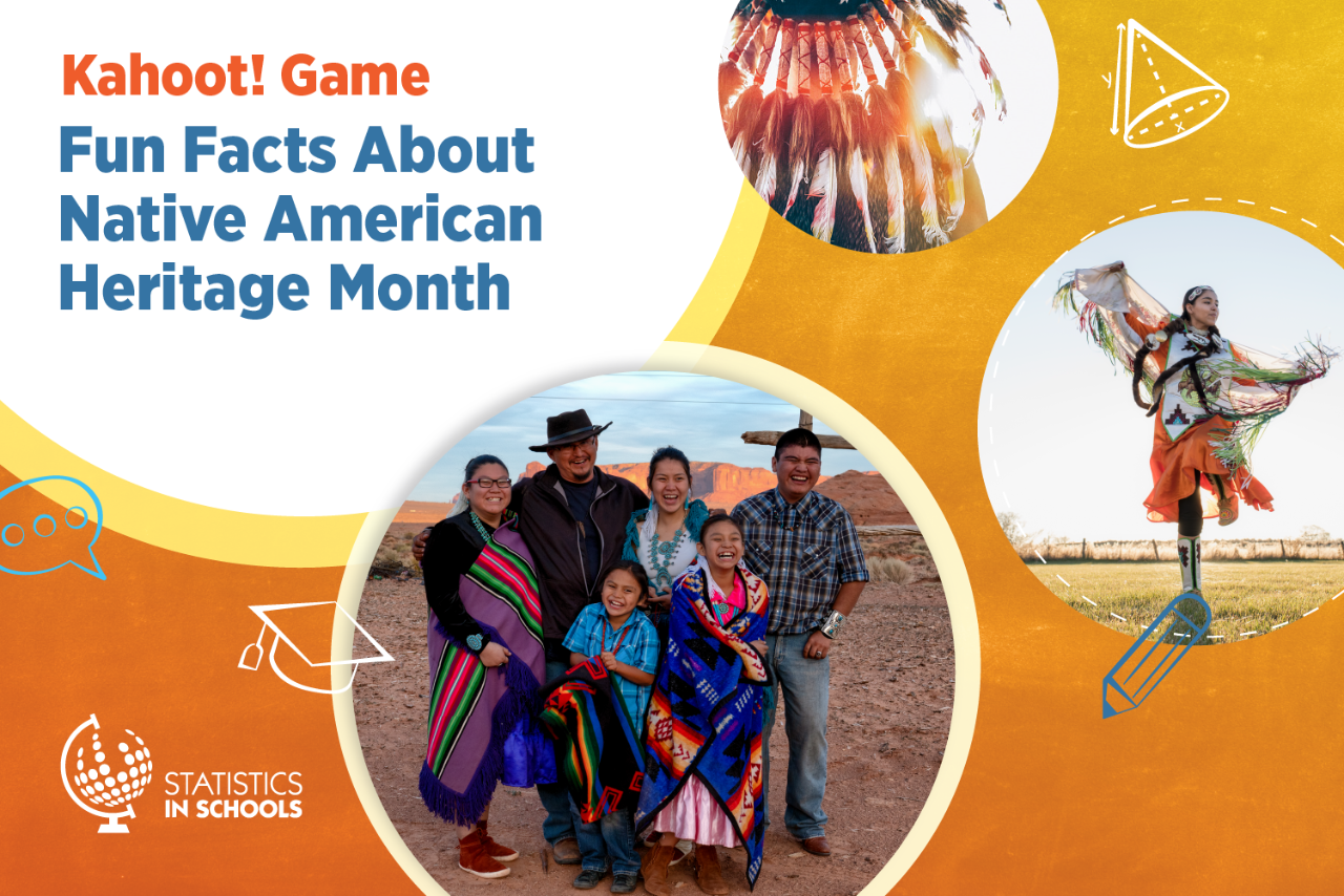 Fun Facts About American Indian and Alaska Native Heritage Month