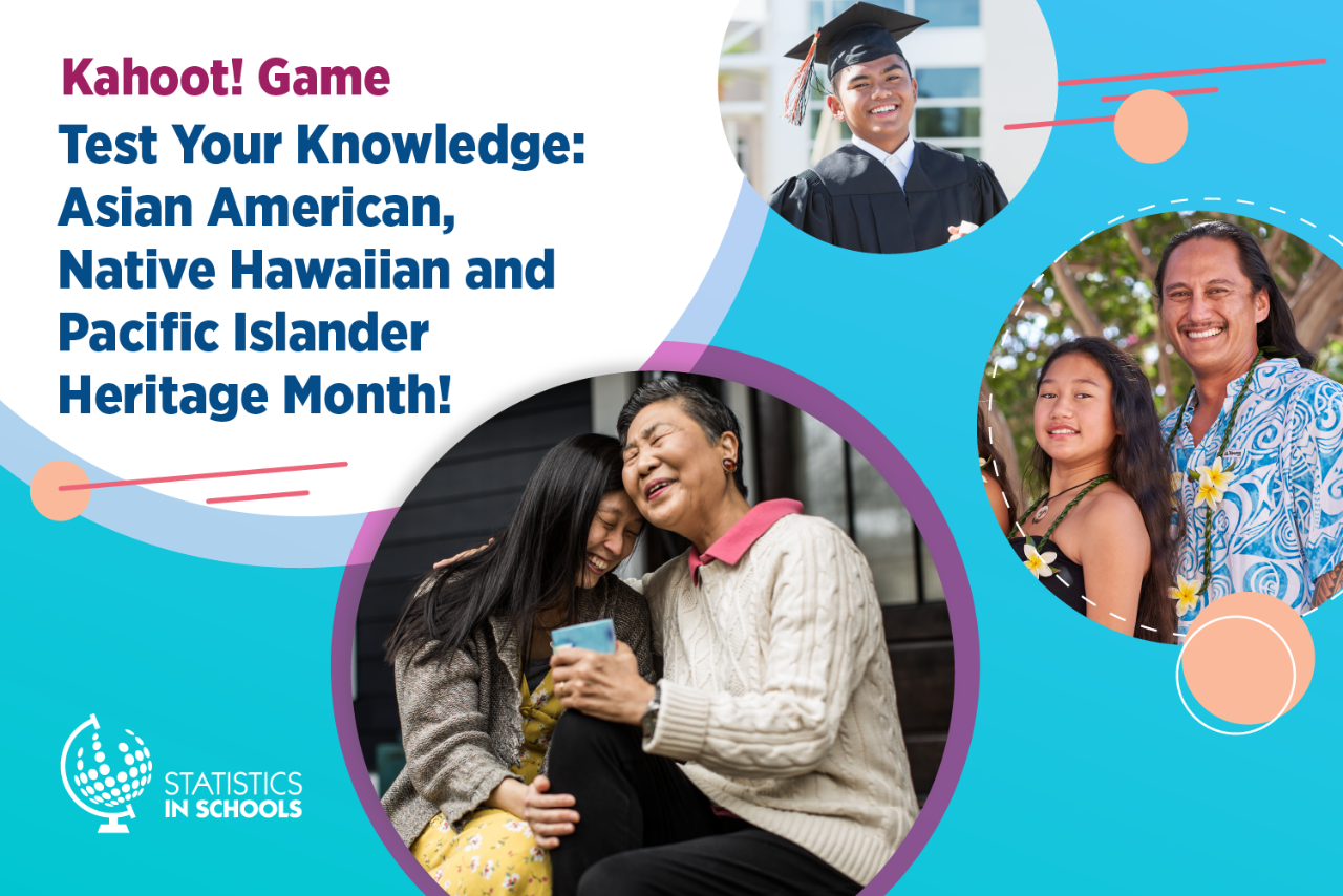 Test Your Knowledge: Asian American, Native Hawaiian and Pacific Islander Heritage Month!
