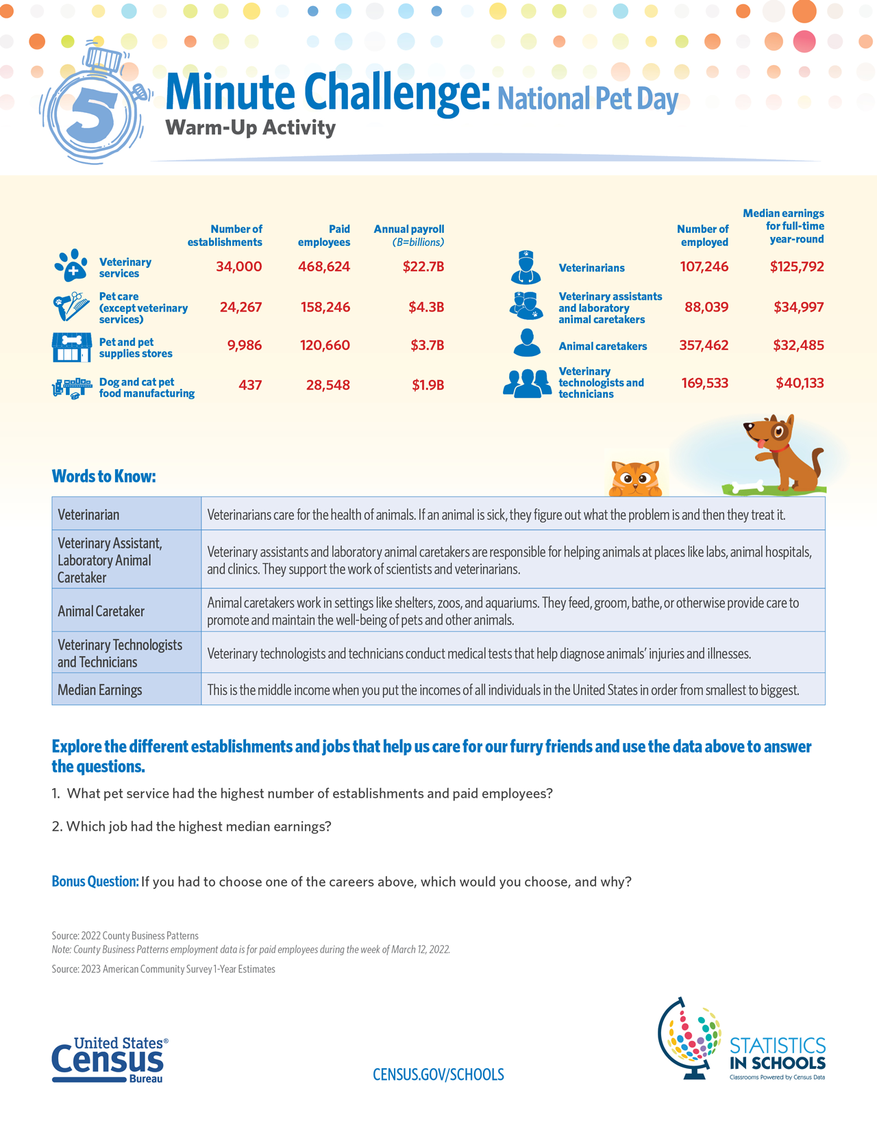 National Pet Day Warm-up Activity