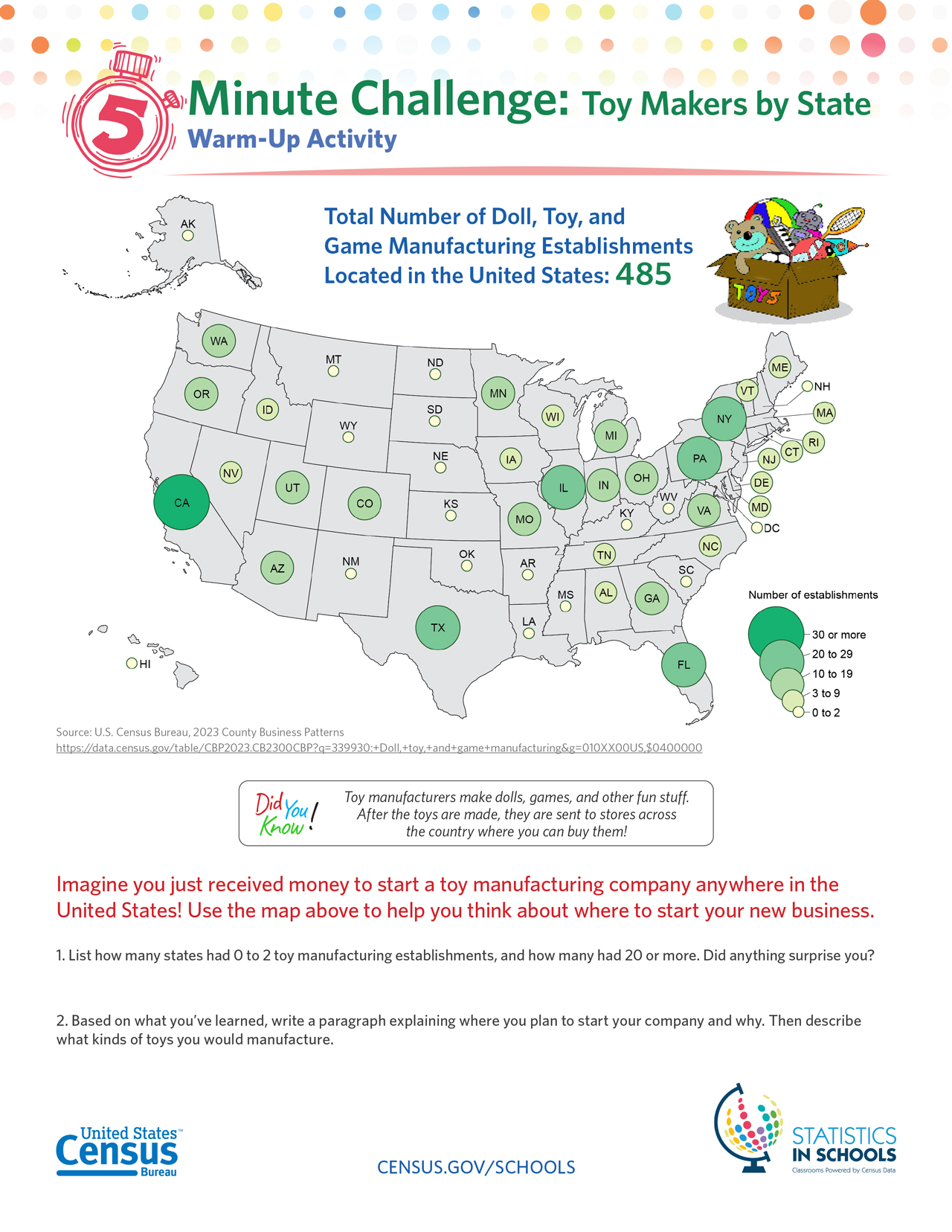 Toy Makers by State 