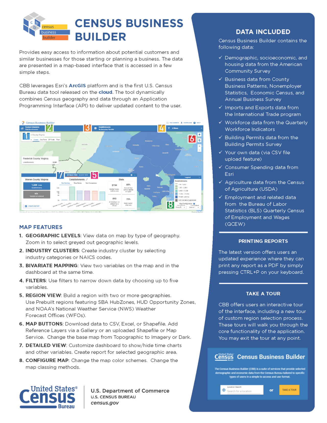 Census Business Builder