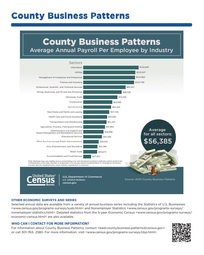 Annual Retail Trade Survey Page 2